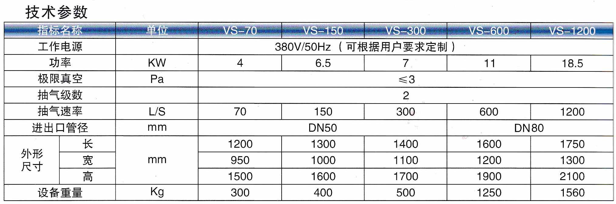 http://www.022220.com.cn/